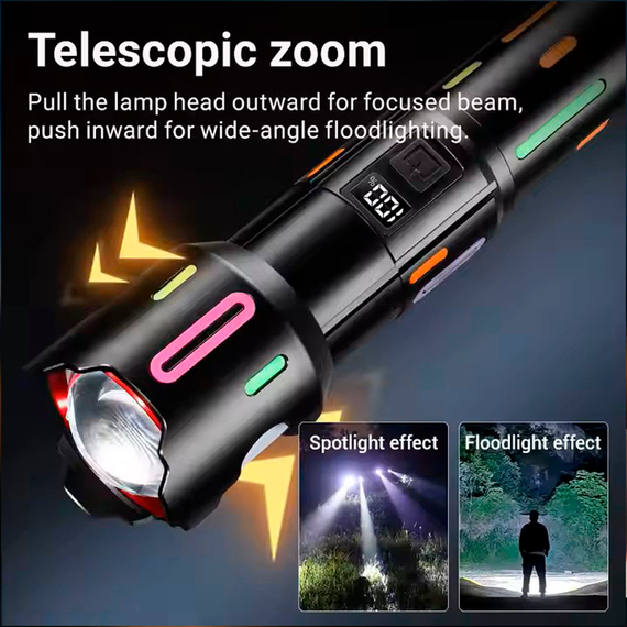 Фонарь ручной с флуоресцентной окраской BL-2405-TG, индикация заряда, zoom, Рower Вank,  АКБ 26650, ЗУ Type-C | Зображення 7