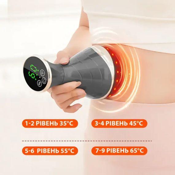 Массажер согревающий Massage instrument LY-812 с электростимуляцией вибромассажем 25 режимов | Зображення 4