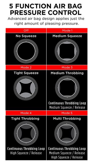 Мастурбатор з вібрацією Pipedream Extreme Elite Manhood Compressor sexstyle | Зображення 3