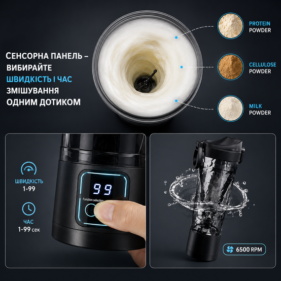 Электрический аккумуляторный шейкер (700 мл) - Черный глянец, USB-зарядка и антискользящий дизайн | Зображення 3