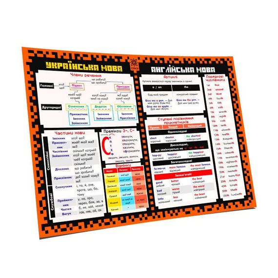 Килимок підказка навчальний А3 4 клас 129 051 | Зображення 3