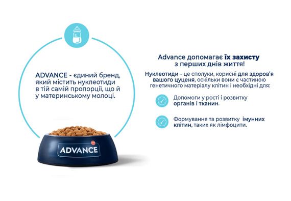 Сухий корм для цуценят з лососем Advance Puppy Sensitive, 700 гр | Зображення 2