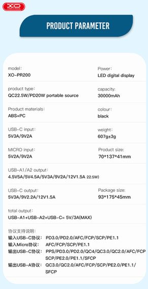 Портативний зарядний пристрій XO PR200 - 30000 mAh PD20W + QC22.5W Black | Зображення 6