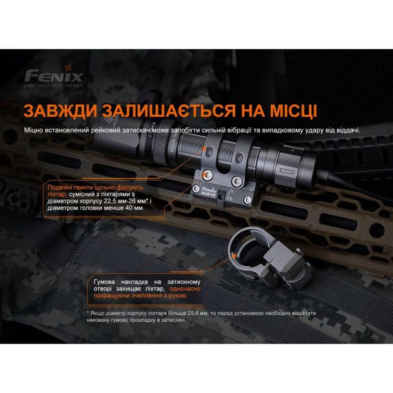 Кріплення на зброю для ліхтарів Fenix ALG-16 | Зображення 6