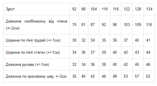Комбінезон для дівчинки Носи своє 104 Синій (p-6967-86898) | Зображення 2