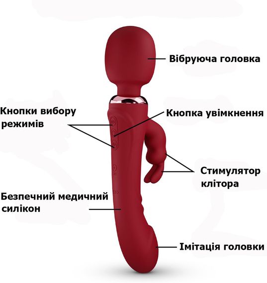 Двосторонній вібратор із стимулятором клітора, чорний силікон (10 режимів) | Зображення 3