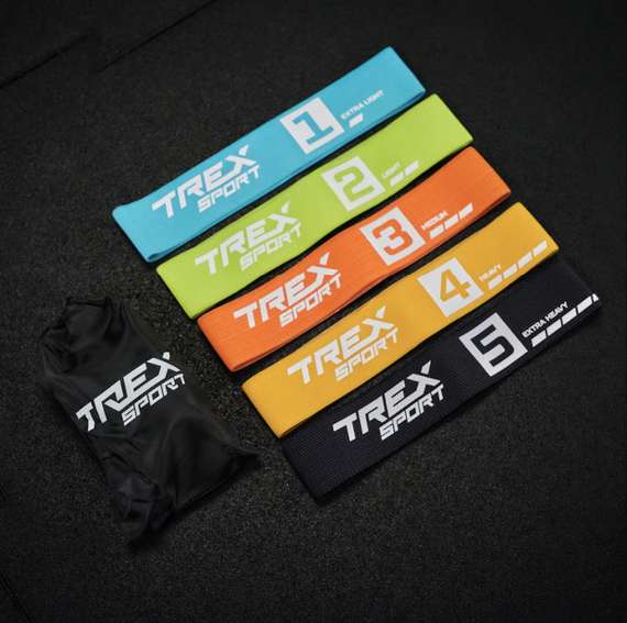 Набір резинок для фітнесу Trex Sport TX-033PRB 2,5-25кг set B | Зображення 2