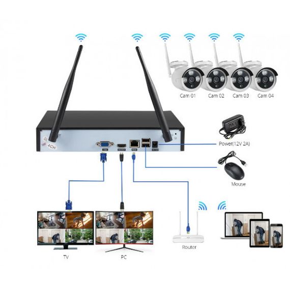 Комплект WiFi IP видеонаблюдения беспроводной DVR 5G SX04-400 HD набор на 4 камеры 5 мр | Зображення 6