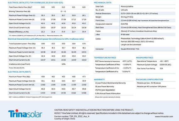 Сонячна панель Trina Solar Vertex N TSM-615NEG20C.20 615W | Зображення 2