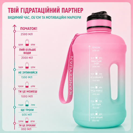 Спортивная бутылка для воды KANGZYUAN 2500 мл (2,5л) Розовый градиент (BPA Free) Tritan | Зображення 3
