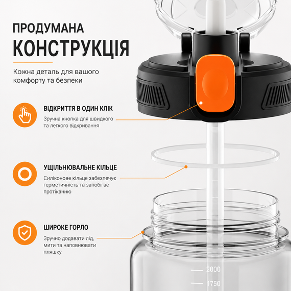 Спортивная бутылка для воды Tritan 2200 мл с ручкой и ремешком, Черная (Тритановая бутылка большой емкости) | Зображення 8