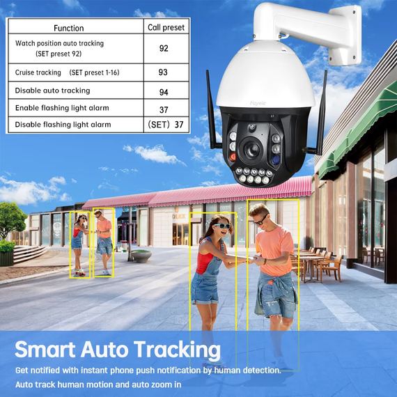 Вулична IP камера 8MP SmartHD Y40 SONY 415 40X оптичний зум, WiFi PTZ, лазерне підсвічування, металевий корпус | Зображення 6