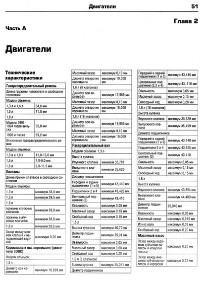 Mazda 323. Руководство по ремонту и эксплуатации. Книга | Зображення 2