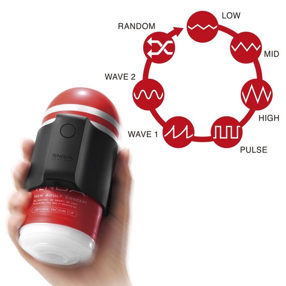 Вібронасадка Tenga CUP VIBRATOR, 7 режимів, 1 мастурбатори в комплекті | Зображення 1