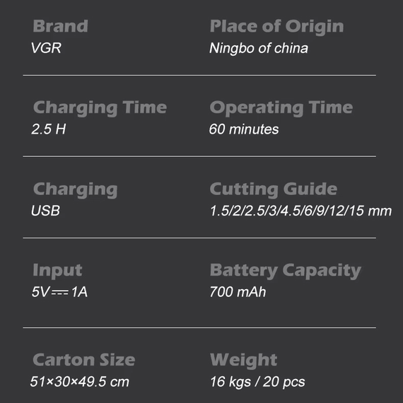 Аккумуляторная машинка для стрижки VGR V-910, 9 насадок, 700 mAh, водонепроницаемая | Зображення 1