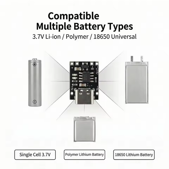 Розпродаж! Модуль заряджання Li-ion акумуляторів TP4056 Type-C 5 V 1 A без захисту, чорний | Зображення 1