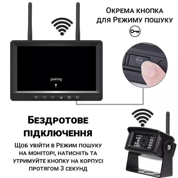 Безпровідна камера заднього виду з монітором 7" Podofo K0205 | паркувальний комплекс з відеореєстратом для вантажних автомобілів | Зображення 2