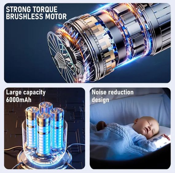 Мощный беспроводной пылесос 3-в-1 с LED подсветкой, 16000 Pa, функция обдува, литиевая батарея 6000 mAh | Зображення 7