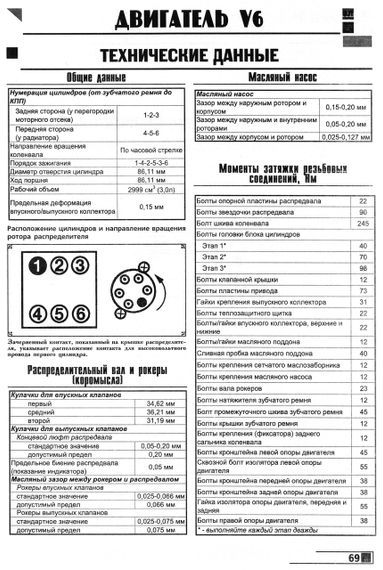 Honda Accord. Посібник з ремонту. Книга | Зображення 7