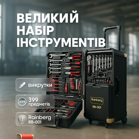 Многофункциональный инструмент для дома и дачи Rainberg, Набор инструментов ручной професиональный IV-82