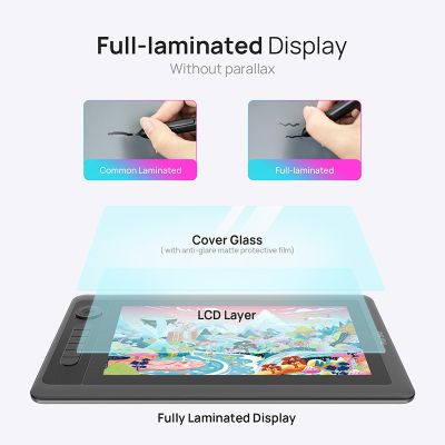 Графический планшет Parblo Coast 12 Pro Gen2 (COAST12PROG2) | Зображення 7