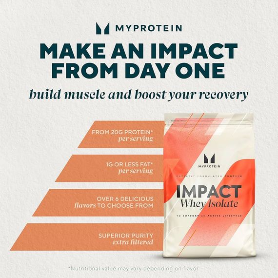 Протеин MyProtein Impact Whey Isolate 1 kg (Chocolate Orange) | Зображення 1