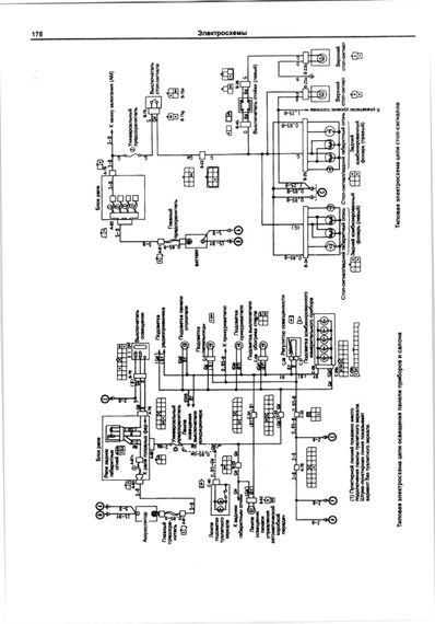 Mitsubishi Mirage (Lancer, Colt), Galant, Cordia, Tredia, Precis. Посібник з ремонту. Книга | Зображення 6
