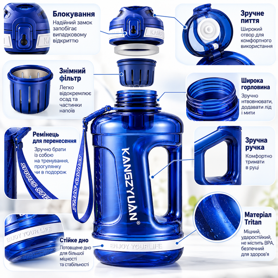 Спортивная бутылка для воды KANGZYUAN 2200 мл Tritan BPA Free, ударопрочная, синяя, с ручкой, ремешком и фильтром | Зображення 2