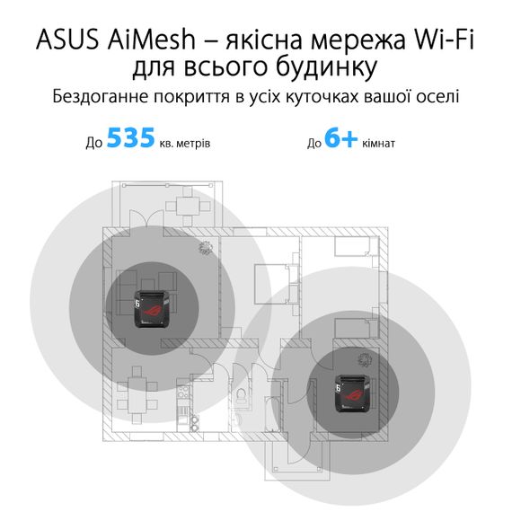 Маршрутизатор ASUS ROG Rapture GT6 2PK black AX10000 3xGE LAN 1x2.5GE WAN 1xUSB 3.2 g1 WPA3 OFDMA MESH (90IG07F0-MU9A20) | Зображення 6