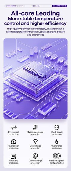Павербанк з ємністю 10000 mAh, швидка зарядка, REMAX, RPP-23 (47234-RPP 23_396) | Зображення 5
