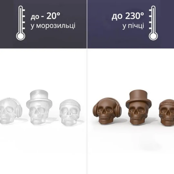 Форма харчова для льоду з силікону черепа, Форма з кришкою та лійкою   знижка | Зображення 6