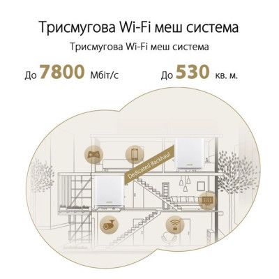 Маршрутизатор ASUS ZenWiFi XT9 1PK (90IG0740-MO3B60) | Зображення 9