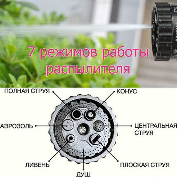 Поливочный шланг x hose Magic House 7.5м с РАСПЫЛИТЕЛЕМ, Чудо шланг гармошка, Шланг садовый мягкий, XH-535 | Зображення 9