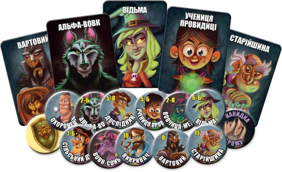 Настольная игра Последняя ночь: Рассвет (One Night Ultimate Werewolf: Daybreak) укр. | Зображення 6