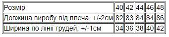 Сукня жіноча Носи своє 42 Зелений (p-10859-117853) | Зображення 8