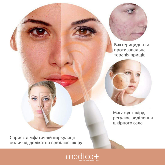 Портативна Дарсонваль MEDICA+ Darsoline 7.0 ( Японія ) | Зображення 7