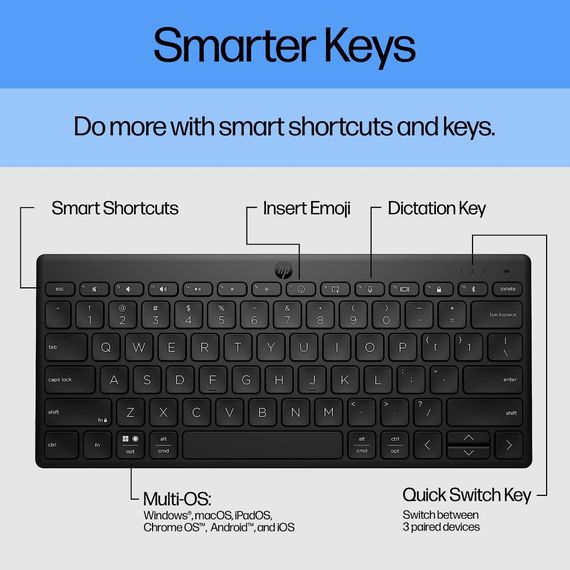 Клавіатура HP 350 Compact Multi-Device Bluetooth UA Black (692S8AA) | Зображення 4
