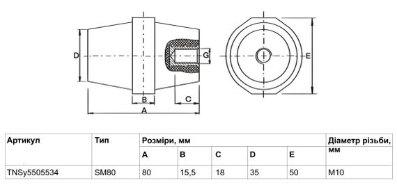Изолятор SM80 М10 с болтом (80*50 30kV) Ny95505534 | Зображення 1