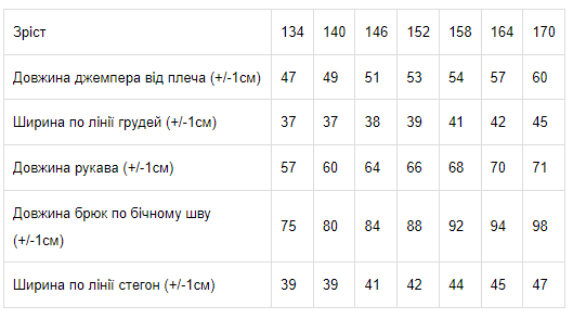 Костюм для дівчинки (підлітковий) Носи своє 164 Зелений (p-6100-45469) | Зображення 9