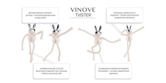 Ароматизатор для автомобіля Мілан TVISTER VINOVE | Зображення 8