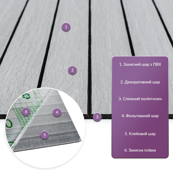Покрытие виниловое самоклеющееся 3D рейки 600х600х2,8мм SW-00003243 | Зображення 1