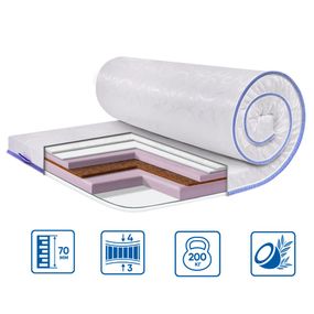 Топпер Eurosleep 107677156 Україна 900х2000  Жаккард