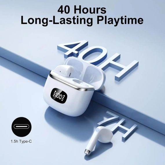 Навушники бездротові Bluetooth, POMUIC W23 із шумопоглинанням, IPX7, Білі | Зображення 3