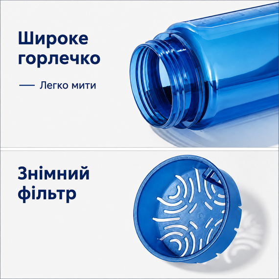 Бутылка KANGZYUAN 700 мл - Голубая Tritan BPA-free, ударопрочная, спортивная с эргономичной крышкой | Зображення 2