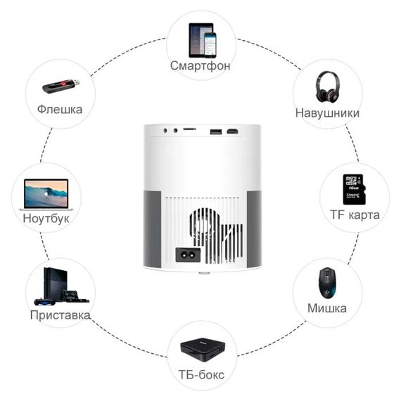 Проектор FullHD Android XPRO PANOPLUS KRI з цифровою корекцією трапеції (T9W_6250) | Зображення 3