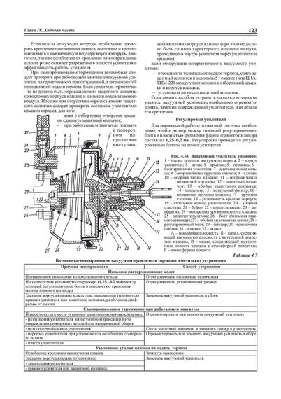 ЗАЗ Таврия 1102. Руководство по ремонту. Ранок | Зображення 4