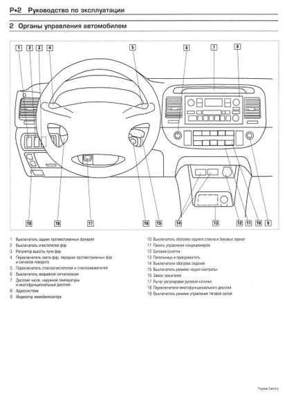 Toyota Camry, Avalon, Solara / Lexus ES 300/330. Руководство по ремонту и эксплуатации. Книга | Зображення 2
