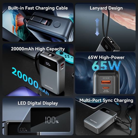 УМБ Vention 20000mAh 65W 3A PD,QC3.0,USB-A,1хType-C OUT,with Built-in USB-C Cable, LED Display,Black | Зображення 6