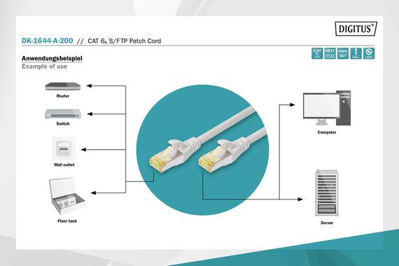 Патч-корд Digitus  CAT 6a S-FTP, 20м, AWG 26/7 сірого кольору (DK-1644-A-200) | Зображення 3