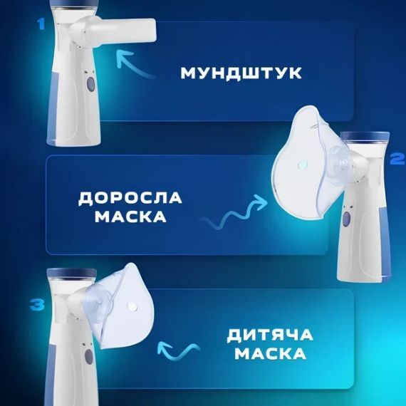 Ультразвуковий портативний інгалятор небулайзер Mesh Nebulizer | Зображення 4